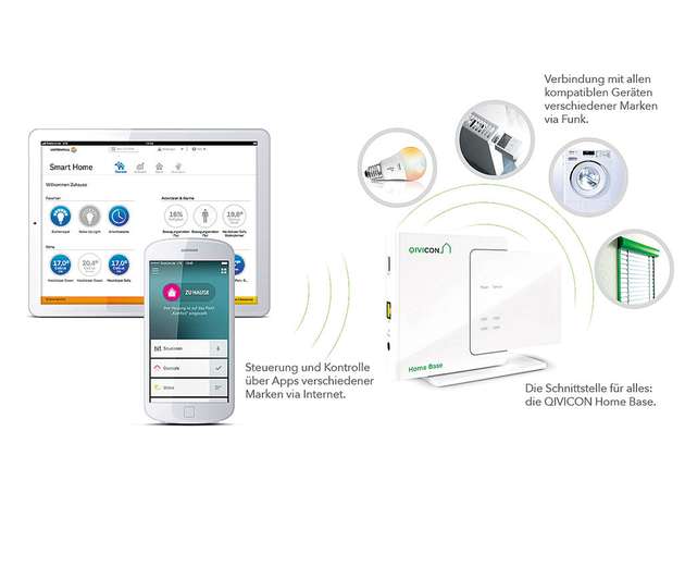 Die Plattform Qivicon ermöglicht  Verbrauchern, mit einem Angebot unterschiedliche Smart-Home-Geräte verschiedener Marken zu nutzen.