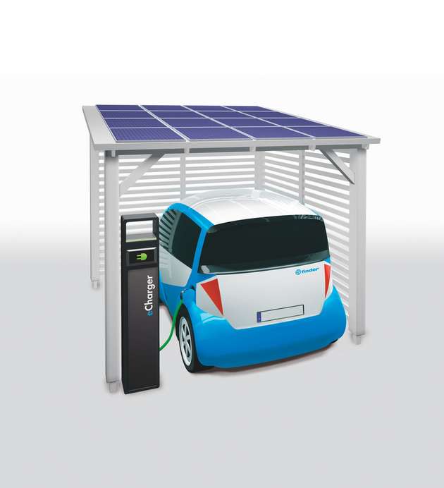 Ladestationen für Elektrofahrzeuge sind eine wichtige Anwendung für die Energiezähler vom Typ 7E.