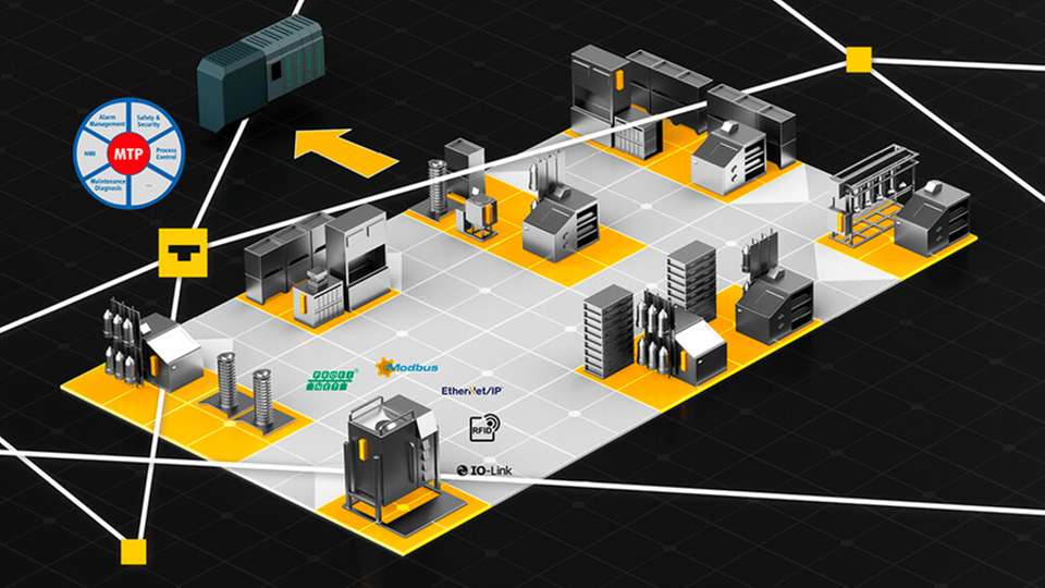 Luftfeuchtigkeits Temperatur Sensor Mit Io Link