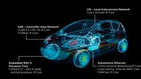 Das Fraunhofer IPMS treibt die Zukunft der deutschen Automobilindustrie voran, indem es innovative Netzwerkarchitekturen und Komponenten für Automotive-Supercomputing-Plattformen im Bereich des automatisierten Fahrens entwickelt.