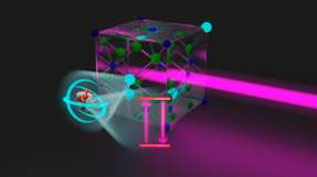 Der Laser trifft auf den Kristall mit den Thorium-Atomen.