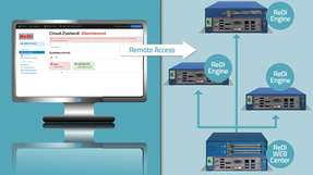 Embedded-Systeme und Industrie-PCs können auch aus einer Cloud heraus überwacht werden.