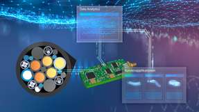 Die Technologie LEONiQ ist in der Lage, unter anderem Temperatur oder mechanische Belastung entlang eines beliebigen Kabelsystems zu erfassen und auszuwerten – und ermöglicht Rückschlüsse auf den Zustand des Kabelsystems sowie dessen Steuerung.