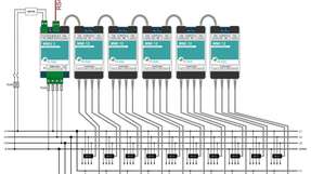 Auf der Hanover Messe wurden Neuentwicklungen wie das Einbaumessgerät UMD 98RCM und neue MMI/MMU Module präsentiert.