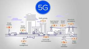 Es gibt wenige Bereiche, in denen 5G keinen Einzug hält. Doch wie sieht es mit der Entwicklung entsprechender Systeme aus?