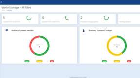 Mit dem Varta-Dashboard hat man ganz einfach die wichtigsten Information der Batterie, wie Ladezustand oder Gesundheit, auf einen Blick