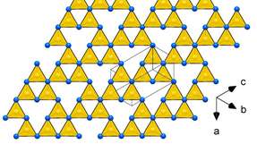 Gerüste aus CN4-Tetraedern in den Kristallstrukturen neuartiger Kohlenstoffnitride, die ultrainkompressibel und superhart sind: tI14-C3N4