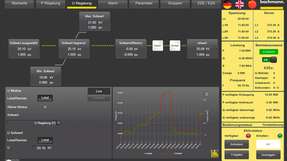 Der Smart Power Plant Controller (SPPC) von Bachmann wurde um Regelverfahren für den Einsatz in den USA erweitert.