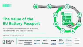 In der Studie „The Value of the EU Battery Passport“ wurde unter anderem untersucht, inwiefern ein europäischer Batteriepass für mehr Nachhaltigkeit in der Batteriewertschöpfungskette sorgen könne.