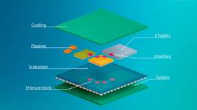 Chiplets ermöglichen die Einbindung verschiedener Funktionseinheiten auch in unterschiedlichen Technologien auf einem Substrat oder in einem 3D-Aufbau.