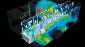 Reinraum für das Abfüllen von Impfstoffen: In der Strömungssimulation werden Schwachstellen erkennbar, an denen Kontaminierung droht.