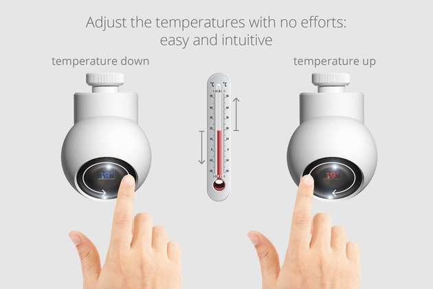 Ecozy Smart Heating Solutions entwickelt eine selbstlernende Heizungssteuerung.