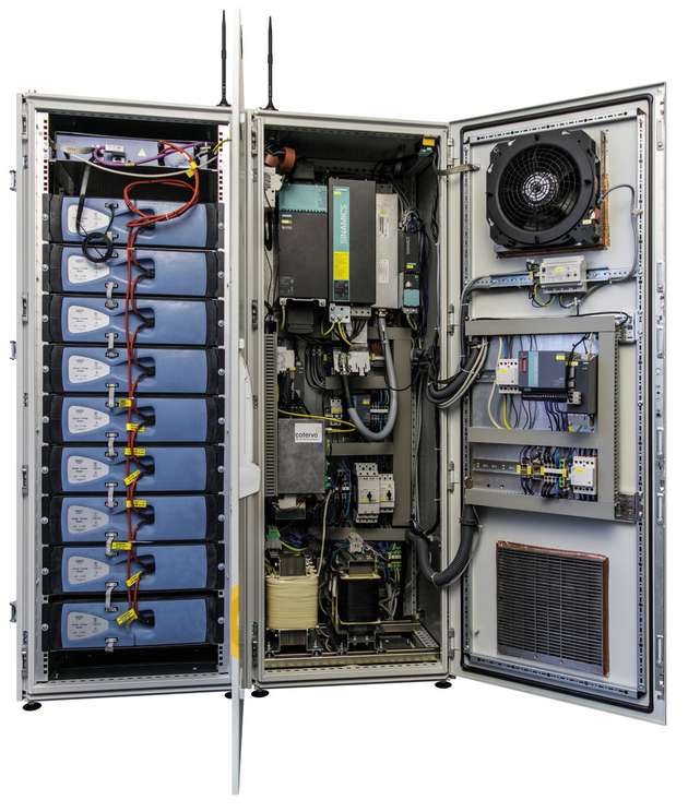 Hauptkomponenten der Stromspeicher Caterva-Sonne bei Swarm sind die Lit-Ionen-Akku-Module (links) und die Leistungselektronik sowie die Kommunikations- und Steuerungstechnik (rechts).
