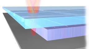 
                        
                        
                          Das Prinzip der Spaltmaßbestimmung. Von einer Seite erfasst der Sensor den Spalt durch die Glasoberfläche hindurch.
                        
                      