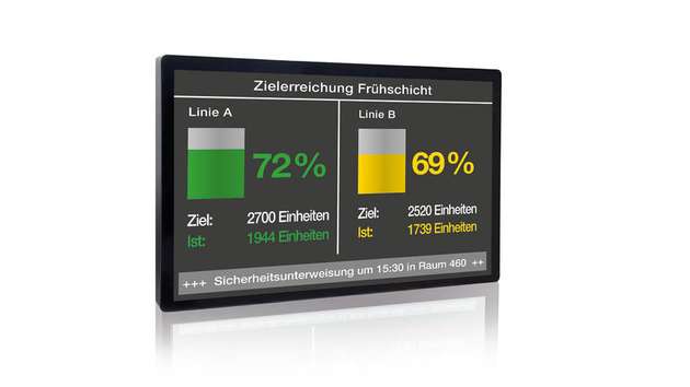 Die Kontron Flatclient- und Flatview-XXL-Reihen punkten mit Bildschirmdiagonalen bis 75 Zoll und optionaler Ultra-HD-Auflösung.