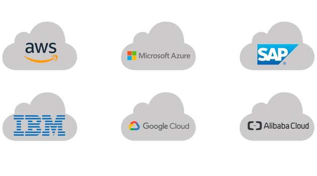 CloudRail unterstützt die IT-Plattformen mehrerer Anbieter.