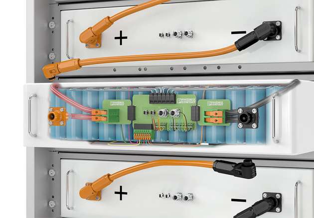 Elektrische Anschlüsse innerhalb eines Batteriemoduls – steckbare Leistungs-, Signal- und Datenverbindungen an der Gerätefrontplatte sowie innovative Leiterplattenanschlusstechnik im Geräteinneren sorgen für einen zuverlässigen und sicheren Betrieb.