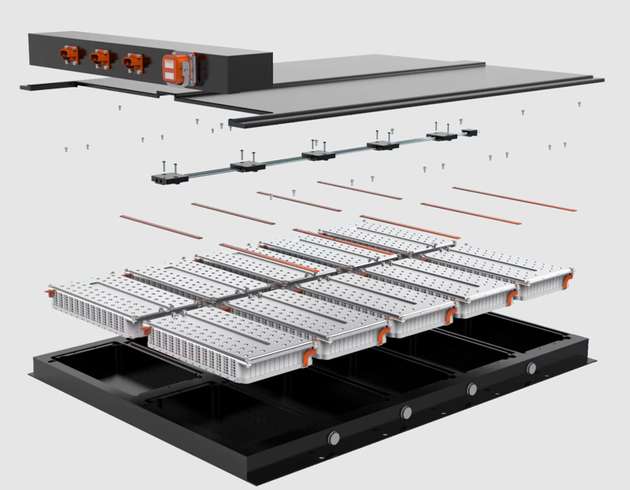 Explosionsgrafik eines Batteriepacks von Ionetic