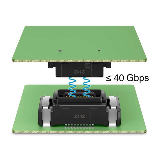 Einzigartig am Markt: Datenübertragungsrate bis 40 GBit/s