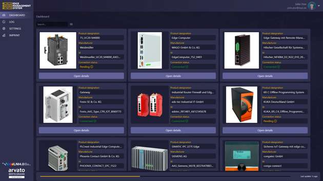 Dashboard des Edge-Management-Systems als Überblick über die verschiedenen Devices unterschiedlicher Hersteller