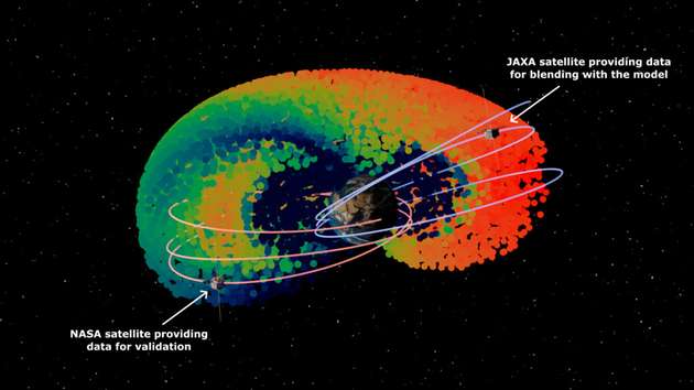 Schematische Darstellung des Ringstroms im Weltraum. Die Kugeln repräsentieren die Elektronen während des geomagnetischen Sturms, wobei die Farben die Flussdichte beschreiben. Blau niedrige Flussdichte, rot hohe Flussdichte. Dazu die Satelliten-Flugbahnen.