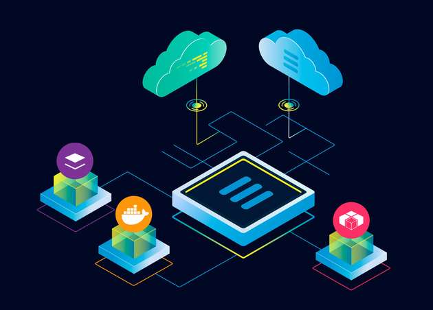 Eine IEC 62443-konforme Edge-Computing-Plattform unterstützt die Umsetzung von Vorgaben des Cyber Resilience Acts.