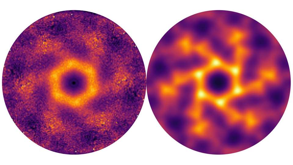 Der Vergleich zwischen den experimentell gewonnenen Daten an der Neutronenquelle ISIS (links) und den Ergebnissen der theoretischen Betrachtung mit der PFFRG-Methode (rechts) zeigt eine hervorragende Übereinstimmung.