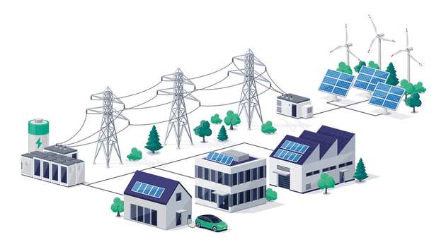 Blockdiagramm einer Solarinfrastruktur von der Erzeugung bis zum Stromtransport.