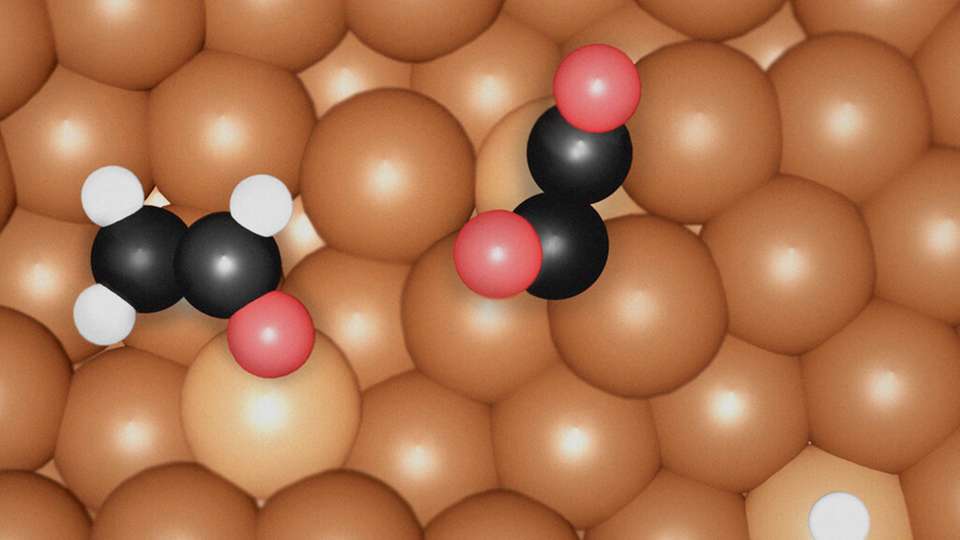 Umwandlung von CO2 in wertvolle Chemikalien