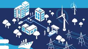 Integrative Zukunftsszenarien für die Energiewende beziehen in Analysen sowohl technische als auch soziale Aspekte ein.