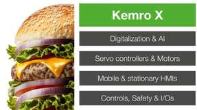 So einfach wie die Zusammenstellung einzelner Zutaten zu einem Burger können die Komponenten aus dem Keba Produkt- und Dienstleistungsportfolio miteinander kombiniert werden. 