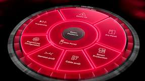 The Benchmark, Redefined Module der EPlan-Plattform