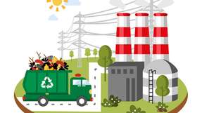 So stoppt Waste-to-Energy Mikroplastik Bereits aus der herkömmlichen Müllverbrennung erzeugen die Anlagen bis zu 700  kWh Strom und 1.500  kWh Wärme pro Tonne Abfall – genug, um ganze Stadtviertel zu versorgen.