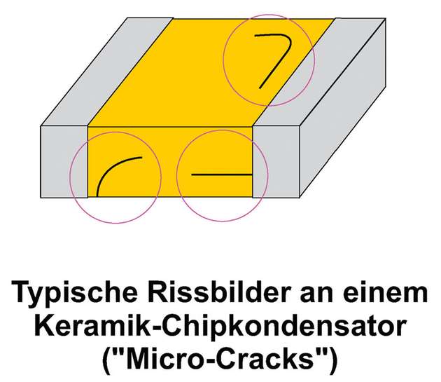 Typische Rissbilder an einem Keramik-Chipkondensator