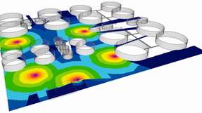 Simulation mit dem Wireless Network Checker: 
Wo ist das Funknetzwerk abgedeckt, wo sind Versorgungslücken, wo muss nachgebessert werden?
                      