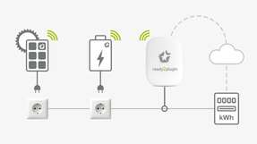 Auf der Solarmesse Intersolar präsentiert Indielux erstmals sein Energiemanagementsystem ready2plugin-inside der Weltöffentlichkeit.