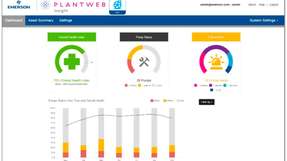 Dashboard-Ansicht des Zustands aller Anlagenteile.