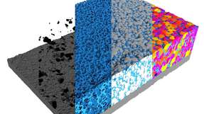 Röntgen-Tomographie einer Batterie-Kathode, virtuell in ihre Bestandteile zerlegt