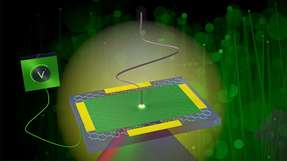 Ein auf Graphen basierendes Material wandelt einkommende Terahertz-Pulse (von oben) ultraschnell und kontrollierbar in sichtbares Licht um – optimal für den Datentransport in optischen Fasern.