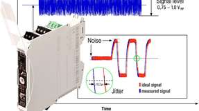 Fieldbus Power Supplies der Reihe ISbus 9412 von R. Stahl bieten serienmäßig integrierte Fähigkeiten zur „Advanced Physical Layer“-Diagnose im FF H1
