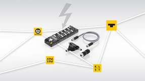 Das Angebot ganzheitlicher Lösungen für dezentrale Spannungsversorgung umfasst Leitungen über Steckverbinder bis zu RFID- und I/O-Module.